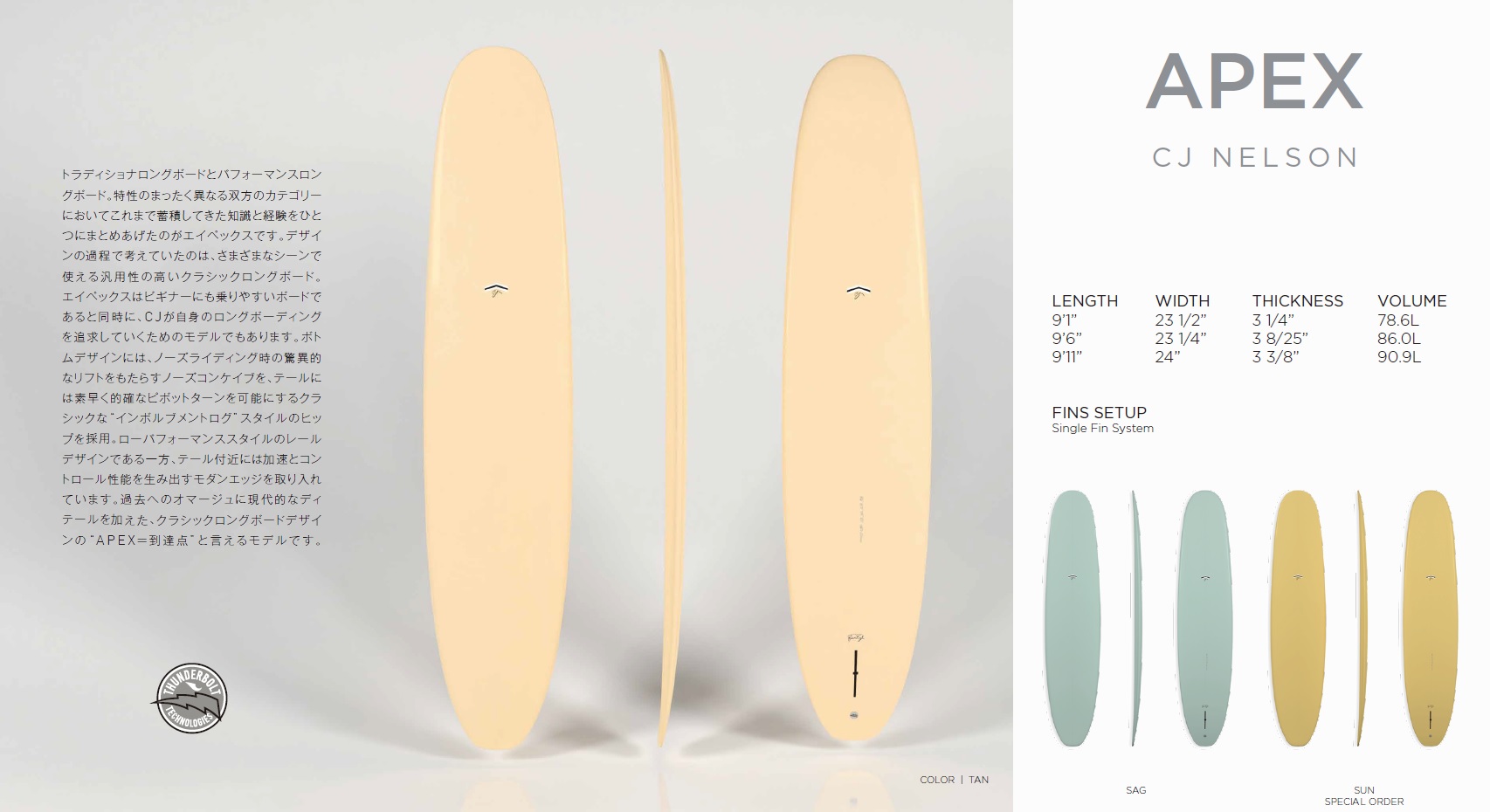 ☆Thunderbolt Surfboards 2022 Model 先行予約スペシャルキャンペーン